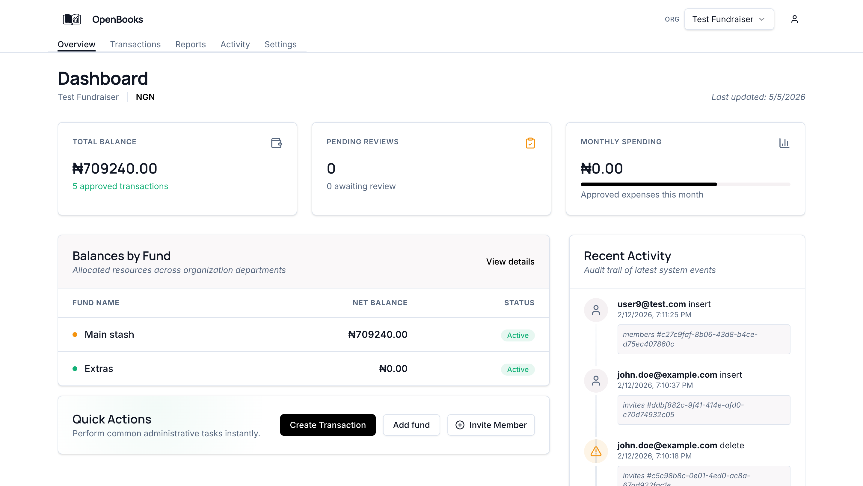 Organization dashboard: balances, trends, recent activity